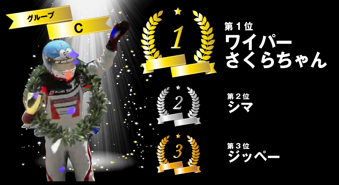 リザルト