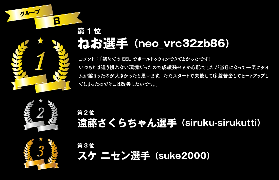 リザルト