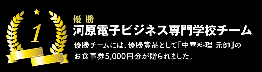 リザルト