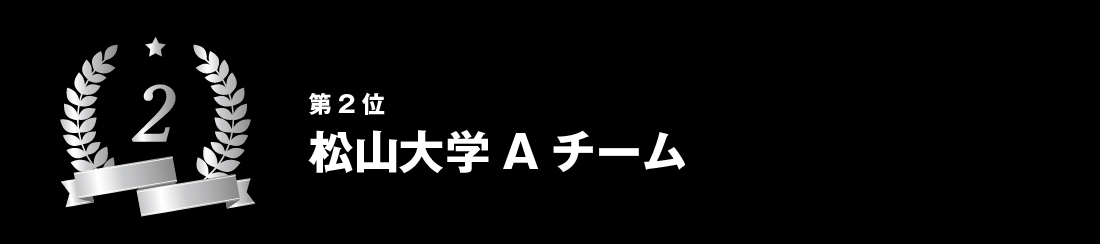 リザルト
