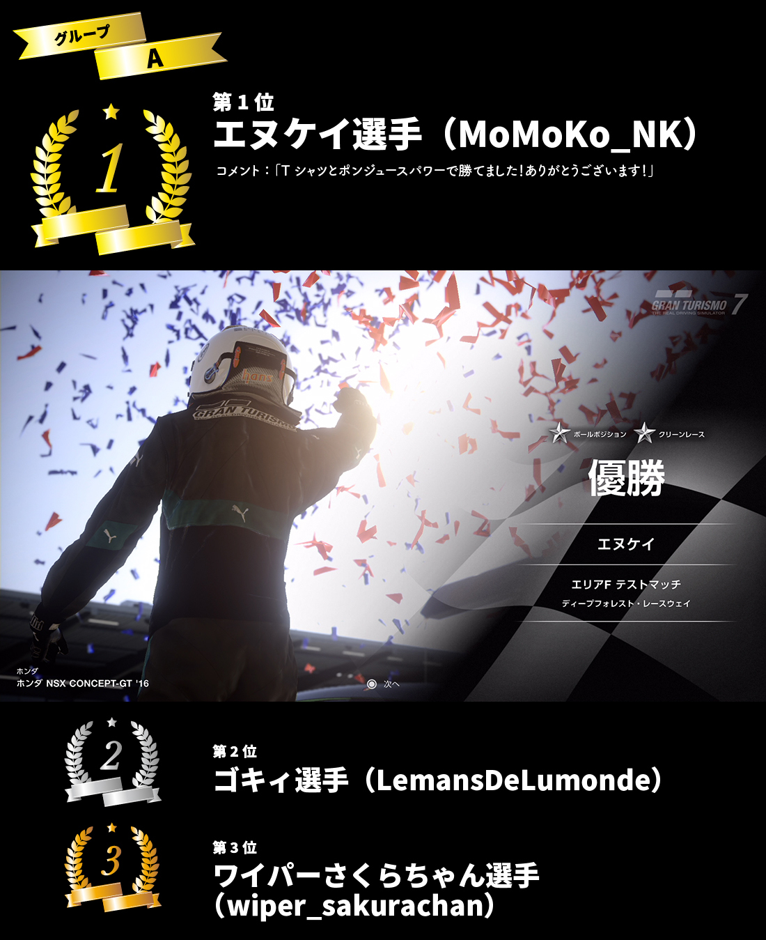 リザルト