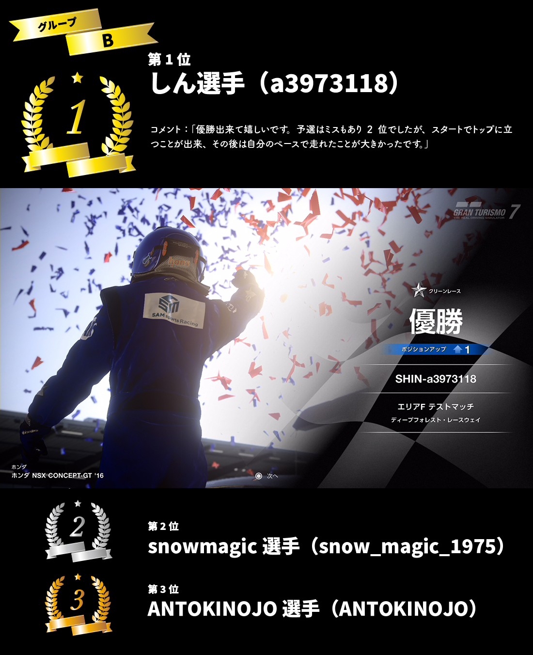 リザルト
